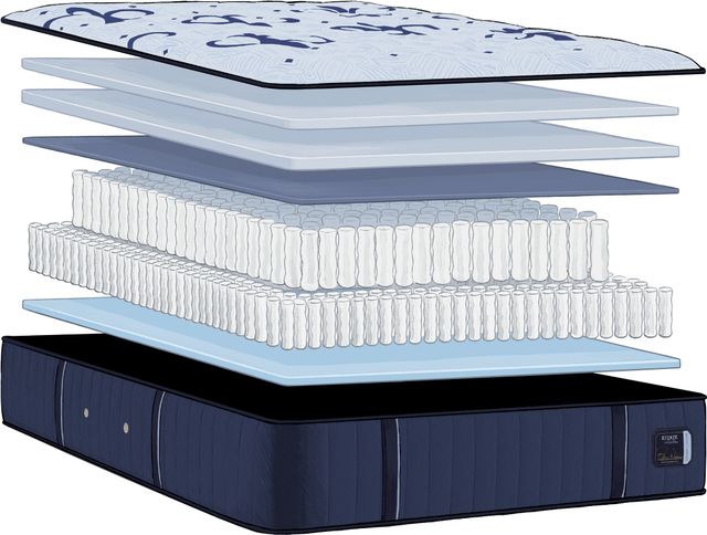 Stearns & Foster® Estate 13.5" Innerspring Medium Tight Top Full Mattress-2