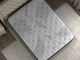 Symbol® Luxury Mynah 15" Wrapped Coil Plush Euro Top Queen Mattress-5