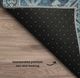 Dalyn™ Rug Company Brisbane BR2 Navy 5'x8' Area Rug-2