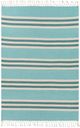 Surya Troy Mint 50"x70" Throw Blanket-2