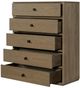 Bernards Linné Wheat Chest-4