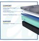 Sealy® Posturepedic® Plus Albany 13" Foam Firm Tight Top Split California King Mattress, Includes 2 Pieces-2