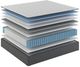 Sherwood® Bedding National Barcelona II Hybrid 12.5" Firm Tight Top Queen Mattress-2