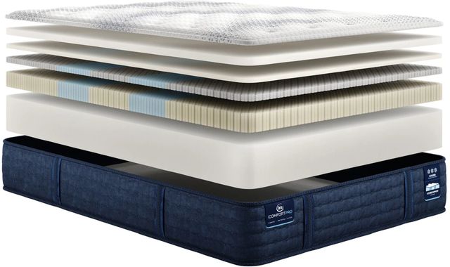 Serta® iCOMFORTPRO™ Ambrose 13" Latex Plush Tight Top Queen Mattress-2