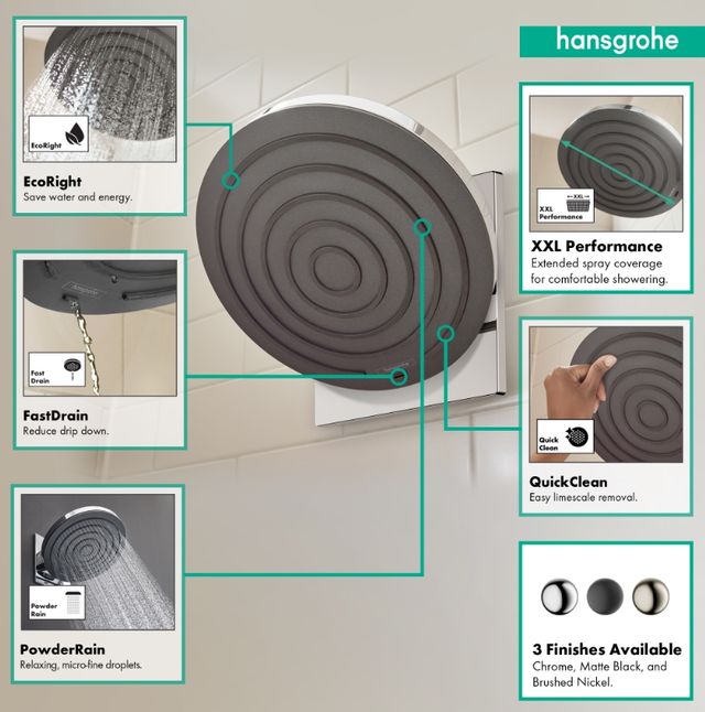 Hansgrohe Pulsify S Chrome 2.5 GPM Showerhead-1