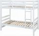 ACME Furniture Ronnie White Twin Over Twin Youth Bunk Bed-1
