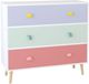 Northfield Living Colorful Youth Dresser-0