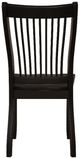 ACME Furniture Renske 2-Piece Black Side Chair Set-4