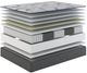Sherwood® Bedding Vista XXV UF TT 12.5" Wrapped Coil Extra Firm Tight Top Full Mattress-3