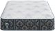 Serta® Cascade Bluff 14.5" Hybrid Plush Tight Top California King Mattress-4