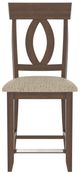 Canadel Customizable 8100 Stool-2