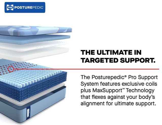 Sealy® Posturepedic® Pro Indianapolis 13" Hybrid Medium Tight Top Twin XL Mattress-4