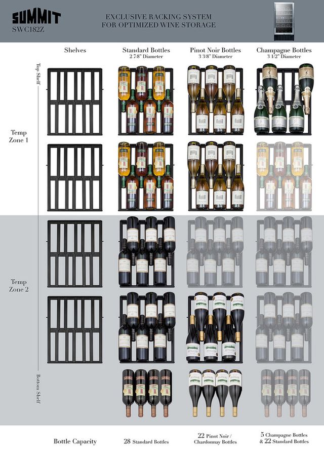 Summit® 18" Stainless Steel Wine Cooler-5
