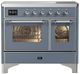 Ilve® Majestic III 40" Blue Gray Pro Style Induction Range with Triple Glass Door and Chrome Trim-0