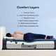 Serta® Perfect Sleeper® Natural Glow Hybrid Plush Tight Top Queen Mattress-4