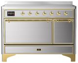 Stainless Steel