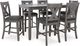 Signature Design by Ashley® Caitbrook 7-Piece Gray Counter Height Dining Set-0