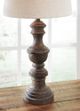 Signature Design by Ashley® Mair 2-Piece Antique Black Table Lamps-2
