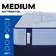 Sealy® Posturepedic® Plus Boone 14" Wrapped Coil Medium Tight Top Twin XL Mattress-5