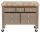 Canadel Customizable Gourmet 4836 Kitchen Island-4