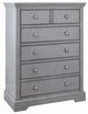 Westwood Design Hanley Cloud 5-Drawer Chest-0