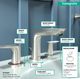 Hansgrohe Talis E Brushed Nickel 1.2 GPM Widespread Faucet with Pop-Up Drain-3