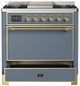 Ilve® Majestic III 36" Blue Gray Pro Style Dual Fuel Natural Gas Range with Solid Door and Brass Trim-2