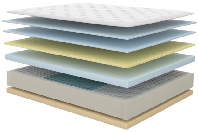 Symbol® Ultimate Luxury Barrow 16" Latex Plush Tight Top Twin XL Mattress-2