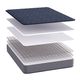 Southerland™ American Sleep® Abigail 7" Innerspring Medium Tight Top Twin Mattress-1