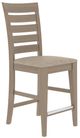 Canadel Customizable Gourmet 9008 Counter Stool-0
