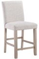 Steve Silver Co. Taylor 5-Piece Gray/Tan/White Counter Dining Table Set-3