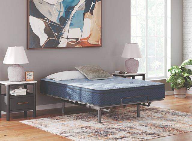 Queen Mattress Size Guide Queen Mattress Size Guide
