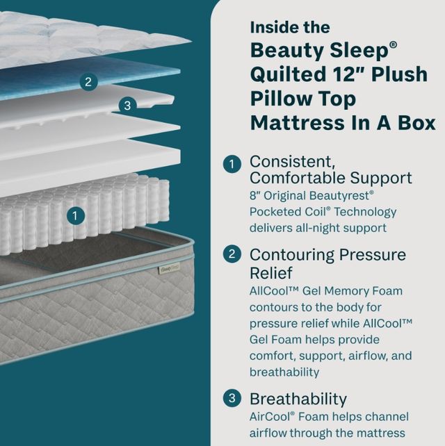 BeautySleep® Soothing Nights 12" Pocketed Coil Plush Pillow Top California King Mattress in a Box-1