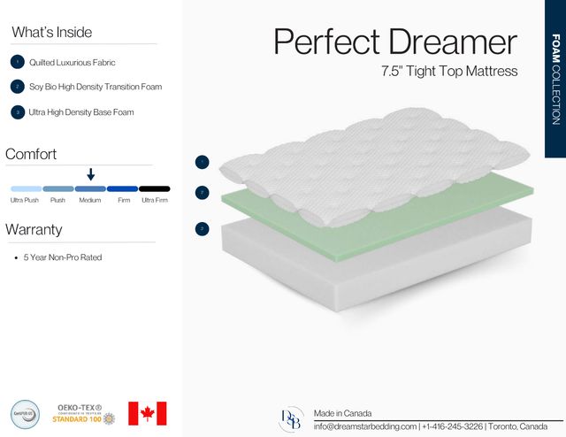 Dreamstar Bedding Classic Collection Perfect Dreamer 6.5" High Density Memory Foam Medium Plush Tight Top Full Mattress in a Box-3