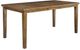 Signature Design by Ashley® Urbinforte 5-Piece Brown/Light Brown Counter Extension Dining Table Set-1