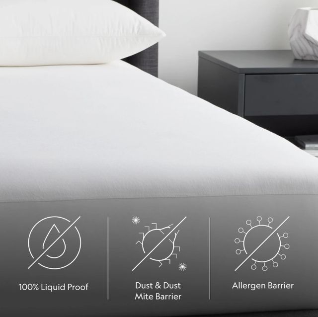 Malouf® Five Sided® King Mattress Protector with TENCEL® + Omniphase®-2