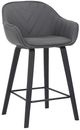 Armen Living Crimson Black/Gray Counter Stool-0