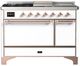 Ilve® Majestic III 48" White Pro Style Dual Fuel Liquid Propane Range with Solid Door and Copper Trim-0