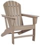Signature Design by Ashley® Sundown 2-Piece Grayish Brown Outdoor Seating Chair Set-1