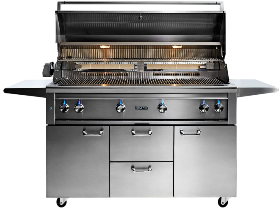 LYNX® Professional 54
