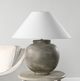 Renwil® Olivia Olive Wash Table Lamp-1