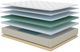American Bedding™ Ultimate Luxury Ballard 16" Wrapped Coil Plush Tight Top Twin Mattress-2