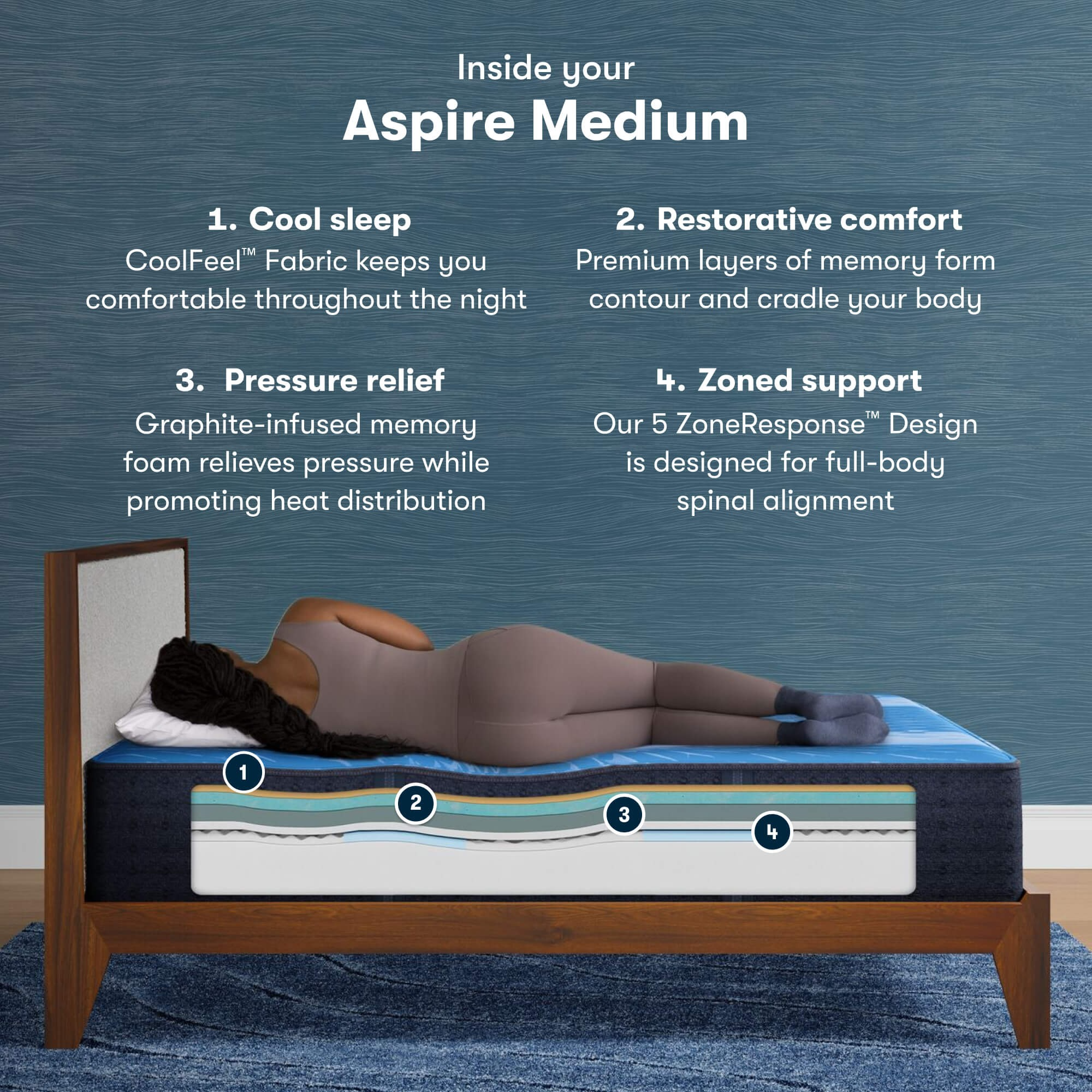 Serta® iComfort® Aspire 14