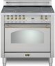 Lofra® Dolcevita 36" Stainless Steel Pro Style Induction Range-0