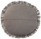 Nourison Home™ Mina Victory Sofia Charcoal 20"x20" Throw Pillow-1
