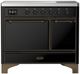 Ilve® Majestic III 40" Glossy Black Pro Style Induction Range with Solid Door and Burnished Trim-0