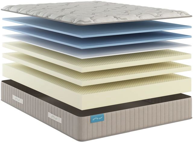 Sherwood® Bedding Spring Free™ Approachable Latex Firm Tight Top California King Mattress-3