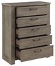 Mazin Furniture Longview Gray Chest-2