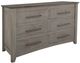 International Furniture Direct Ridge Light Gray Dresser-0