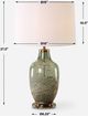 Uttermost® Chianti Olive Green Table Lamp-2